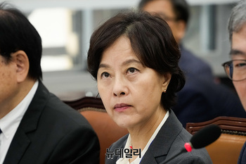 [포토] 자료화면 응시하는 배금주 한국보건복지인재원장 