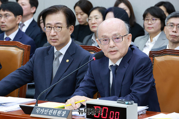 [포토] 예산 관련 답변하는 안창호 국가인권위원장