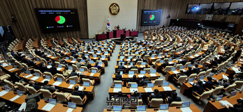 [포토] 상설특검 후보 추천 관련 규칙 개정안 국회 통과