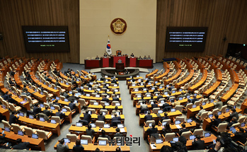[포토] 본회의 상정 된 최재해 감사원장 탄핵소추안