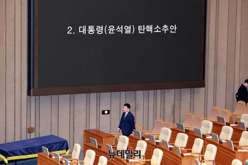 [속보] 尹 탄핵안, 국힘 안철수 외 전원 불참 … 정족수 미달로 사실상 폐기