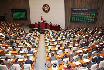 野, 4조1000억 원 감액 예산안 단독 처리 … 이재명 지키려 결국 '예산 폭거'