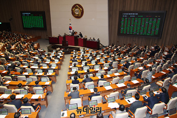 [포토] '4.1조삭감'...2025년도 감액 예산안 국회 통과