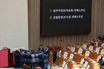 [포토] 법무부·경찰청장 탄핵소추안 국회 통과