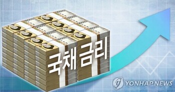 추경發 국채 발작 지속되나 … FOMC·BOJ까지 산 넘어 산