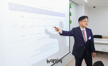 [포토] '대리운전 생태계 활성화' 발제하는 전용일 교수