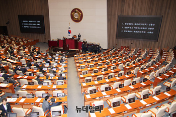 [포토] '여당 불참' 헌법재판관 3인 선출안 표결 