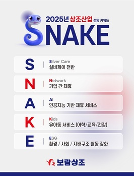 보람상조, 2025년 상조산업 키워드로 'S.N.A.K.E' 제시