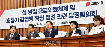 [포토] 감염병 확산 당정 협의서 발언하는 조규홍 보건복지부 장관