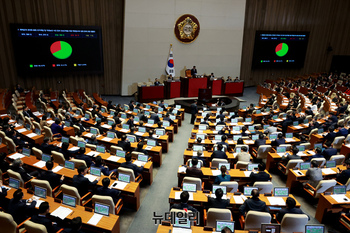 [포토] '명태균 특검법' 국회 본회의 통과