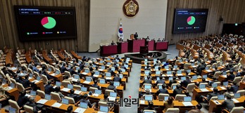 [포토] 국회 문턱 넘은 상법 개정안