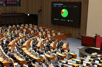 [포토] '김건희 상설특검' 야당 주도 가결