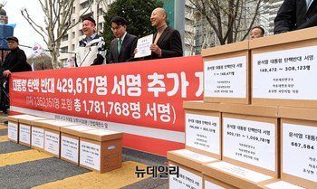 [포토] 가세연-호국단, 탄핵반대 43만명 서명 추가 제출
