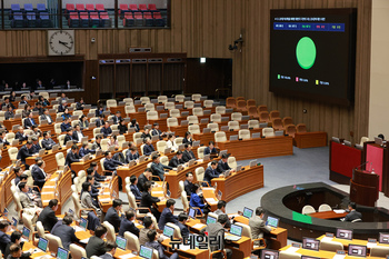 [포토] 비상계엄 해제 감사문 국회 의결