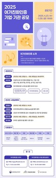 문체부, '일과 삶의 조화' 실천하는 기업·기관 찾습니다