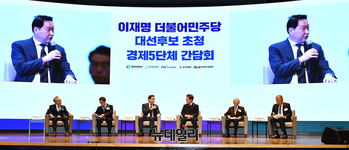 [포토] 정책제언하는 최태원 대한상공회의소 회장