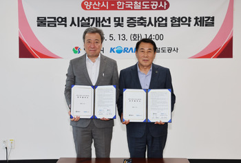 양산 물금역, 20년 만에 시설 개선 증축 … KTX 수요 증가 대응