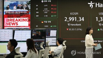중동 파고에 증시 하락 … 조정 국면인가, 찔금 조정 후 '사천피' 가나