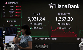  美 이란 폭격도 이겨낸 한국 증시, 동학 개미가 살렸다
