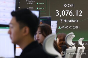 코스피, 중동 불안 완화에 2.30% 급등 … 환율 1360원대 진입