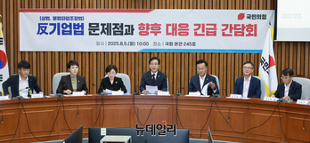 [포토] 반기업법 간담회서 발언하는 송언석 국민의힘 비대위원장