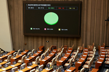 [포토] 방송문화진흥회법 일부개정법률안 통과