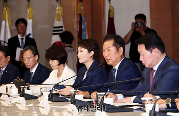 [포토] 정책간담회서 발언하는 정청래 민주당 대표 