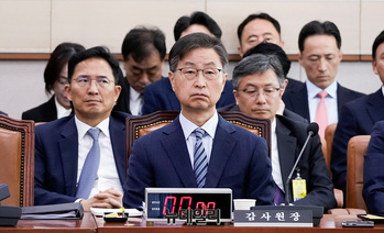 [포토] 법사위 출석한 최재해 감사원장 