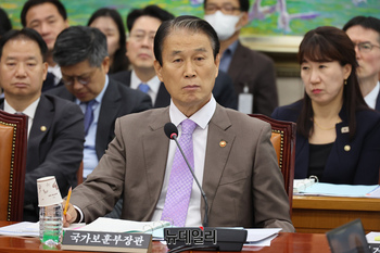 [포토] 정무위 국감 출석한 권오을 국가보훈부 장관