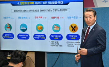  인천시 ‘1000원 정책’은 ‘도시행정의 새로운 모델’ …“5개 분야 구현”