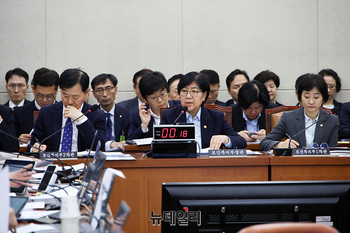 [포토] 국회 보건복지위원회 종합감사 