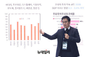 [포토] AX혁신포럼, 기조강연하는 윤병동 서울대 교수