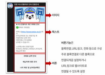 인천시 ‘버스전용차로 단속’ 민원 챗봇 서비스 12월부터 운영