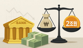 사후배상 1조4000억원 vs 2조원 과징금 … 홍콩 ELS, 금융 힘겨루기 본격화