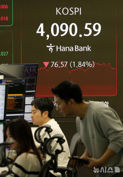 연말 증시에 찬물 뿌린 AI거품론 … 코스피 4100선 붕괴, 삼전 3.7% 급락