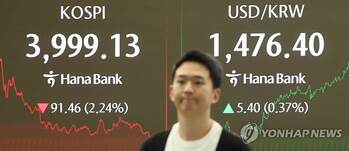 코스피, 개인 '나홀로 매수'에 4000선 회복 … 삼성전자 1.2% 강세