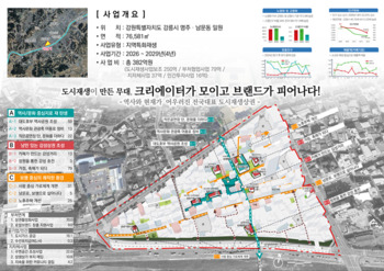 강릉시, 2025년 하반기 도시재생사업 2건 공모 선정 ··· 김홍규 "사업 추진에 속도 내겠다"
