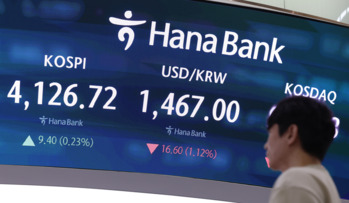 산타랠리 현실화될까 … 코스피 개인 매수세에 장초반 강보합 