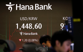 [포토] '외환당국 고강도 개입' 원·달러 환율 1,440원대 회복