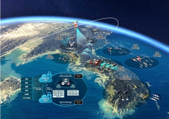 한화시스템, 937억 규모 ‘韓·美 연합작전 지휘통제체계’ 성능개량 사업 수주