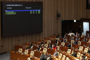 [포토] 본회의 통과하는 김호철 감사원장 임명동의안