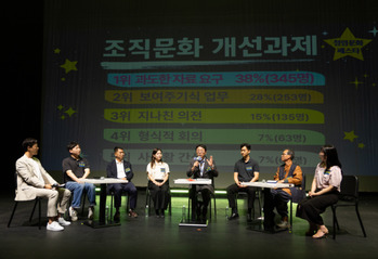 김해시, 자율적 내부 통제 운영 성과로 행안부장관표창 수상