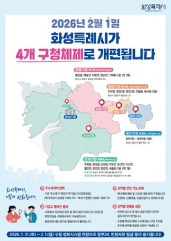 화성시, 4개 일반구청 개청 초읽기 