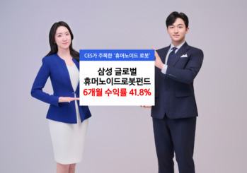 삼성자산운용, '글로벌 휴머노이드로봇 펀드' 6개월 수익률 41.8%