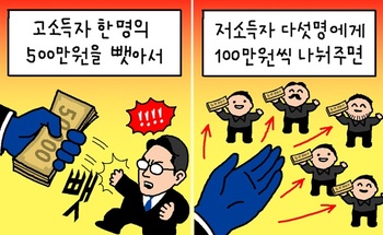 [윤서인의 뉴데툰] 1인 1표제