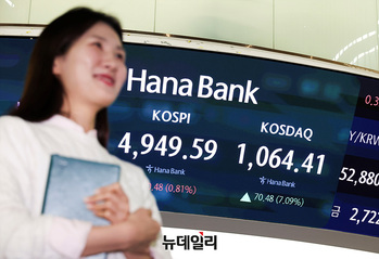 [포토] 코스닥, 4년여만에 1,000선 돌파 