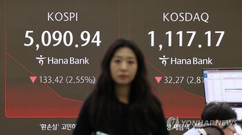 '워시 공포'에 외인 2.7조 투매 … 코스피 3%대 급락, '오천피'도 위태 