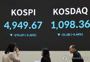 '워시 쇼크'에 코스피 5%대 폭락, '오천피' 붕괴 … 코스닥도 1100 밑으로 뚝
