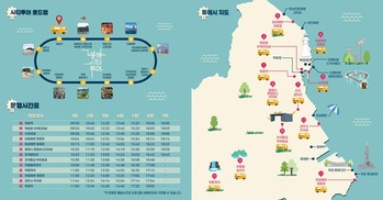 동해시티투어버스, 7일 운행 개시