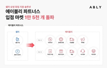 [Daily New유통] 신세계사이먼, 코카-콜라, 신세계까사 外